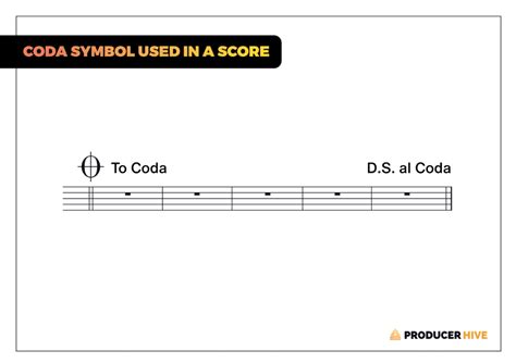 coda music meaning: a symphony of interpretations